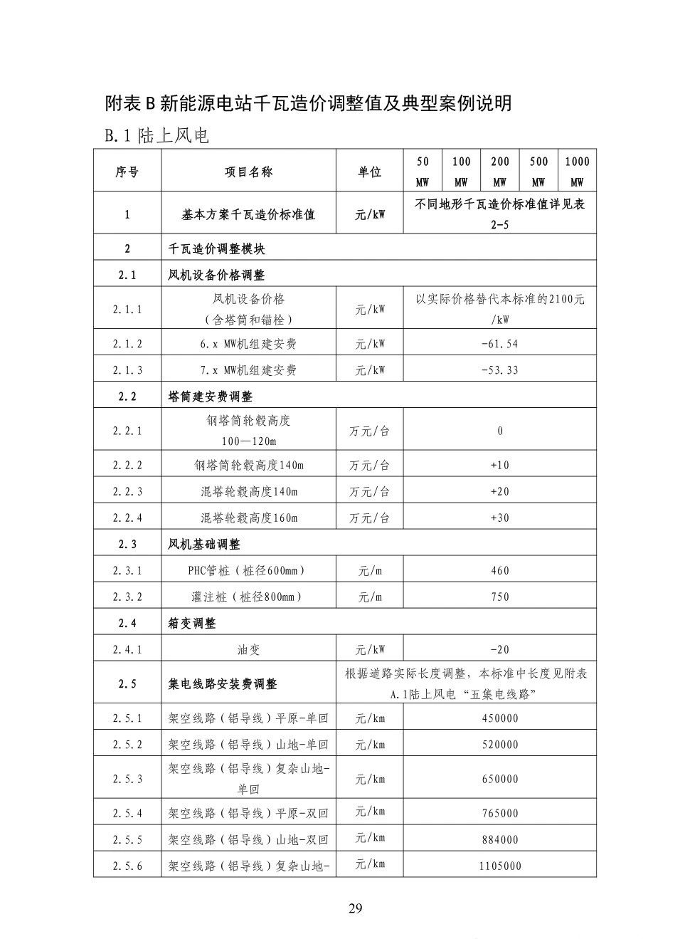 太阳成(tyc122cc-VIP认证集团)-Official Platform