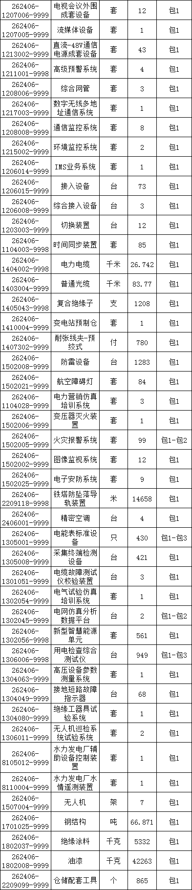 太阳成(tyc122cc-VIP认证集团)-Official Platform