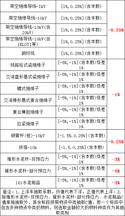 太阳成(tyc122cc-VIP认证集团)-Official Platform