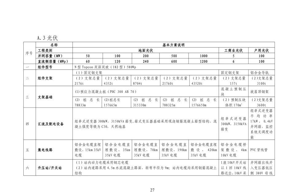 太阳成(tyc122cc-VIP认证集团)-Official Platform