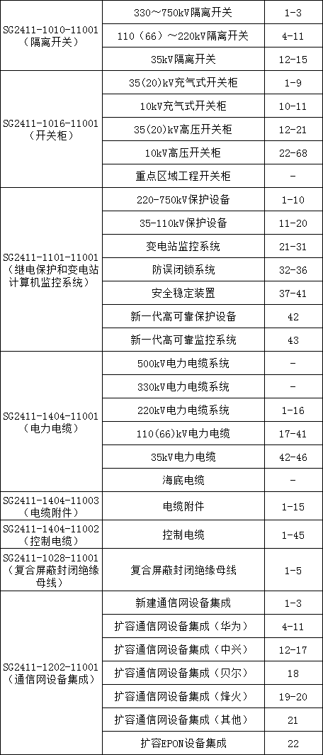 太阳成(tyc122cc-VIP认证集团)-Official Platform