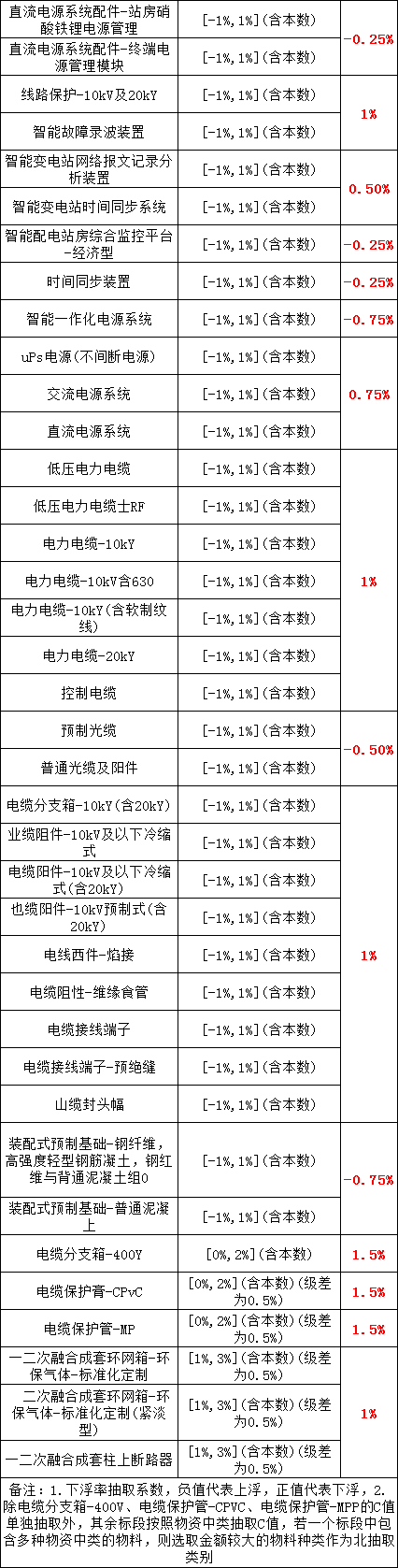 太阳成(tyc122cc-VIP认证集团)-Official Platform