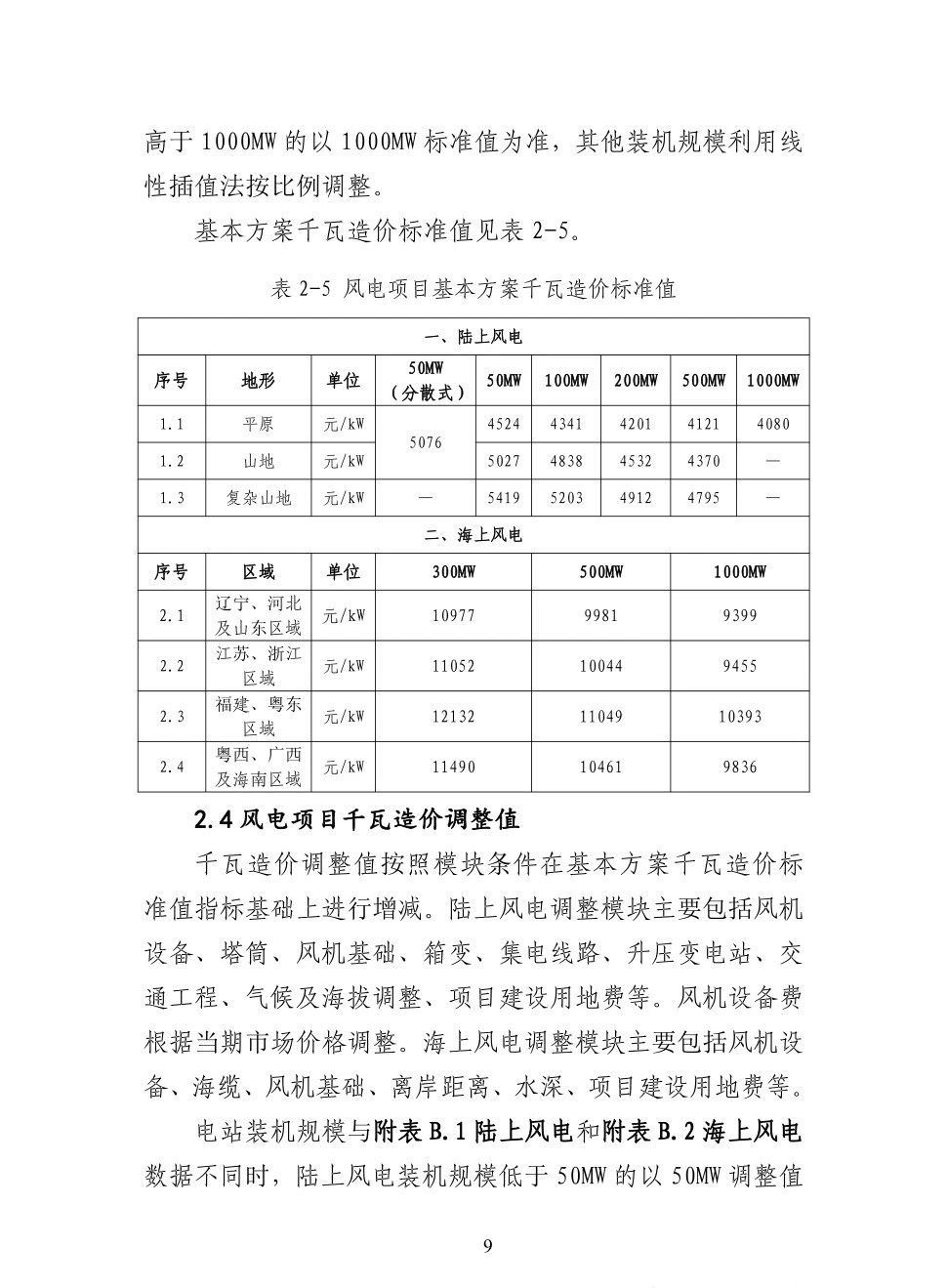 太阳成(tyc122cc-VIP认证集团)-Official Platform