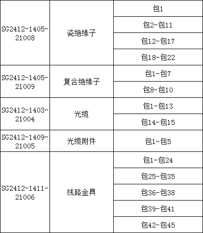 太阳成(tyc122cc-VIP认证集团)-Official Platform