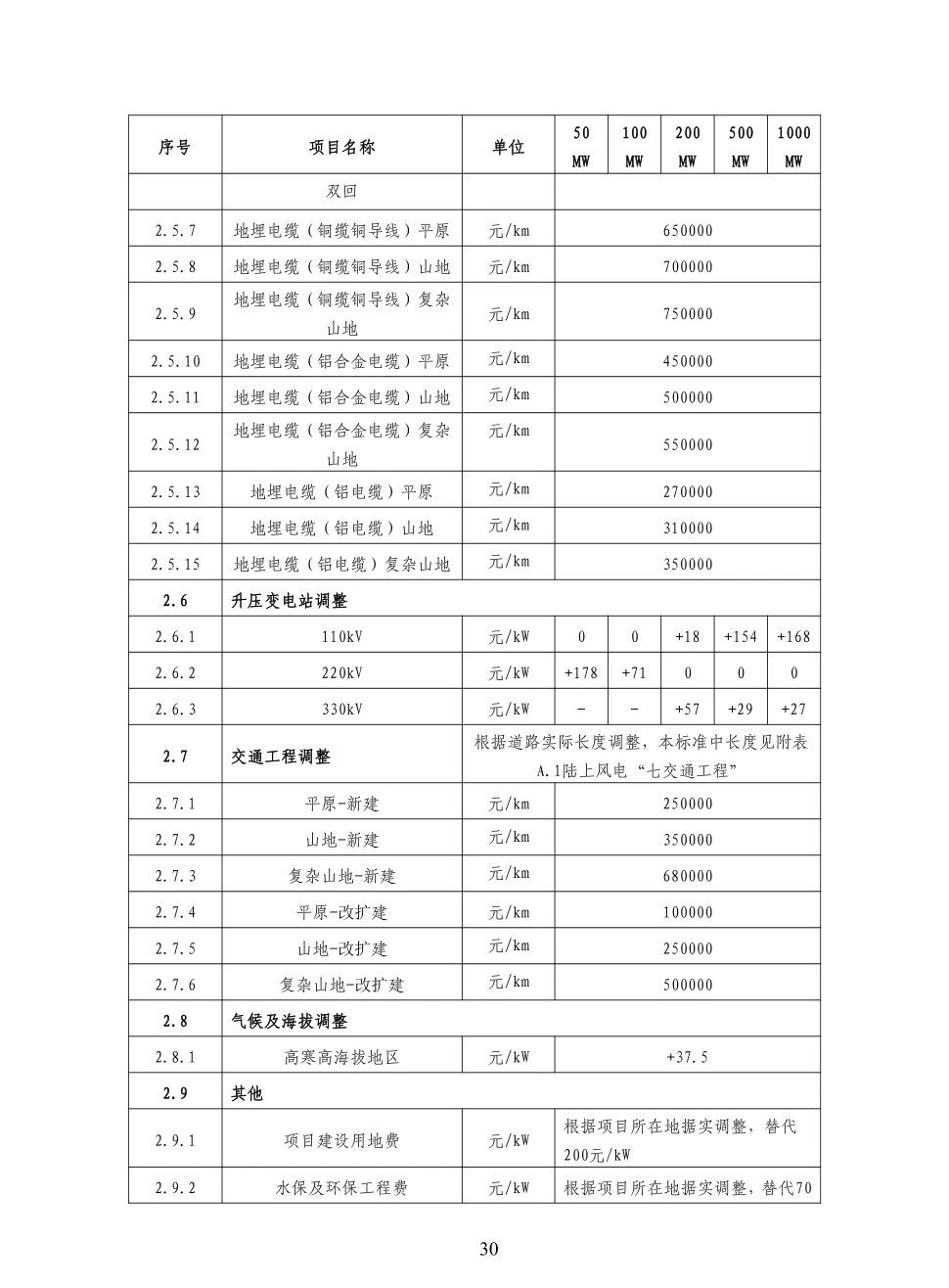 太阳成(tyc122cc-VIP认证集团)-Official Platform