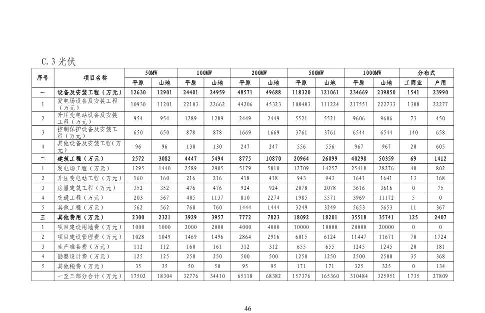 太阳成(tyc122cc-VIP认证集团)-Official Platform