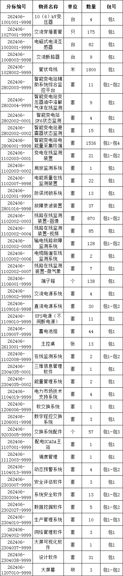 太阳成(tyc122cc-VIP认证集团)-Official Platform