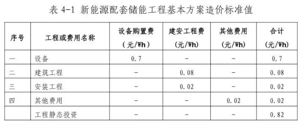 太阳成(tyc122cc-VIP认证集团)-Official Platform