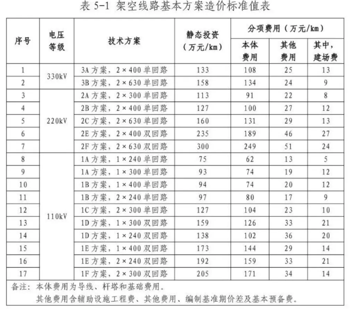 太阳成(tyc122cc-VIP认证集团)-Official Platform