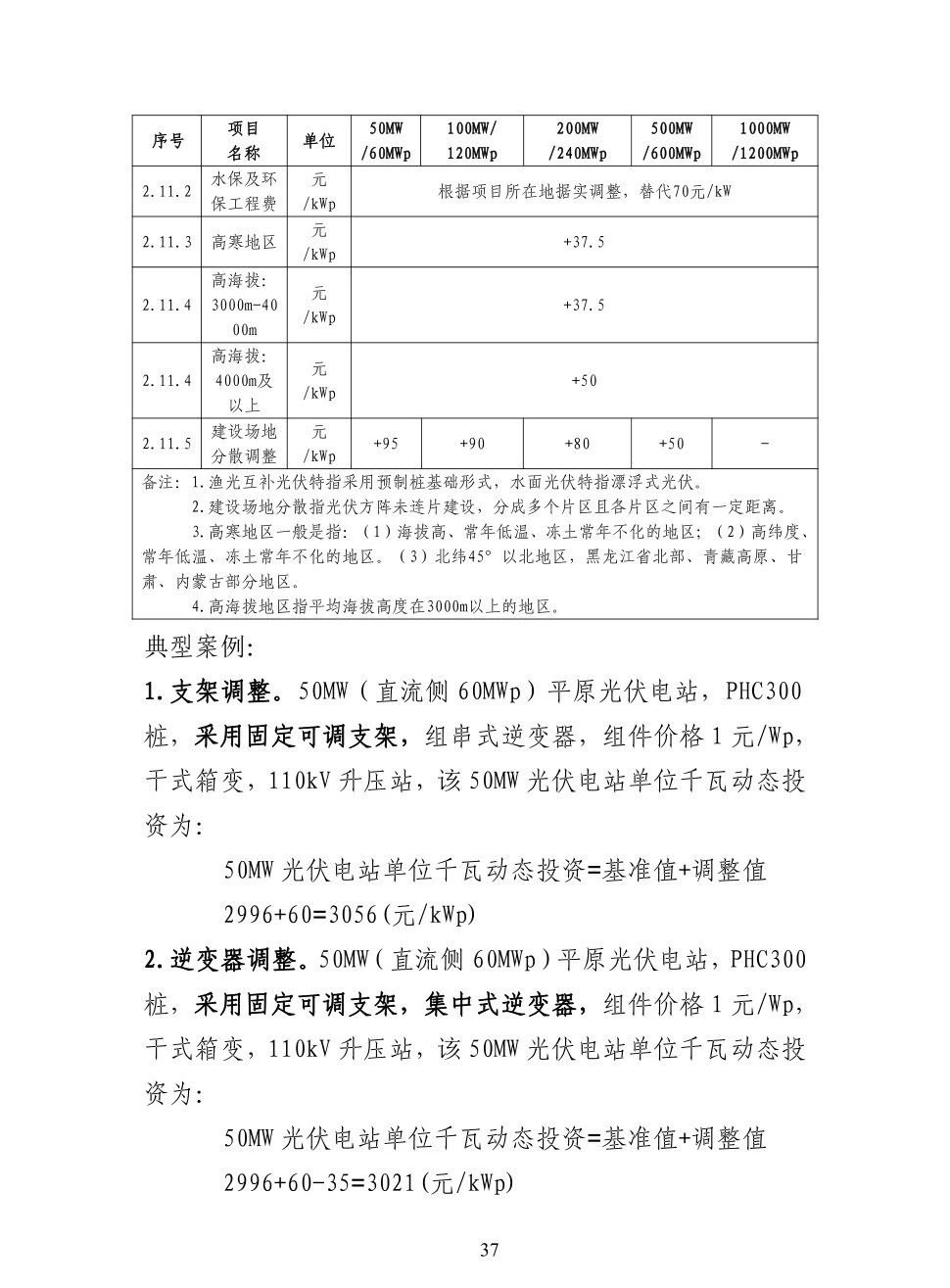 太阳成(tyc122cc-VIP认证集团)-Official Platform