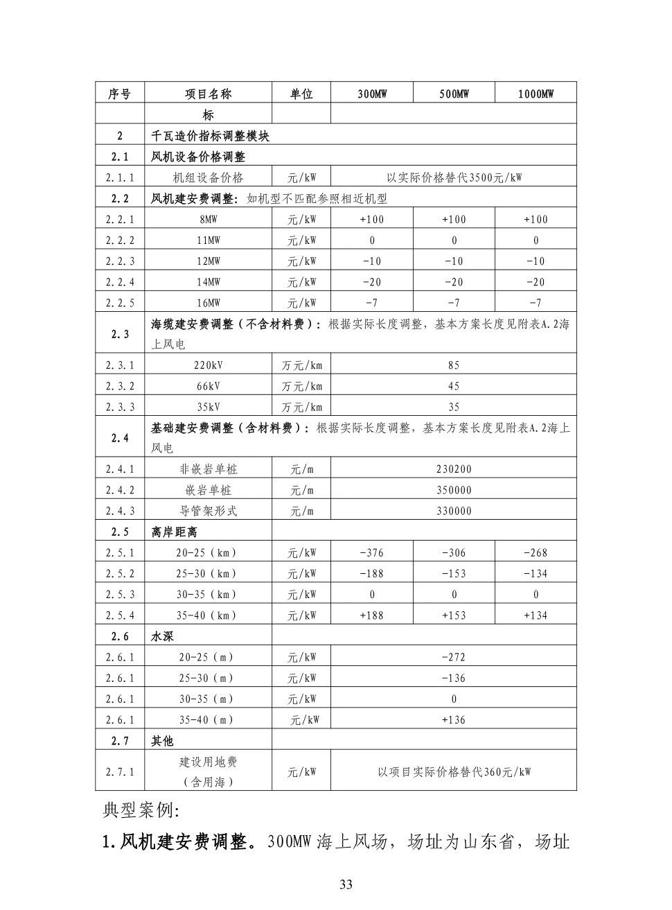 太阳成(tyc122cc-VIP认证集团)-Official Platform