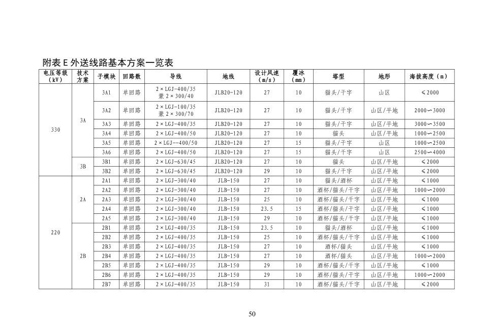 太阳成(tyc122cc-VIP认证集团)-Official Platform