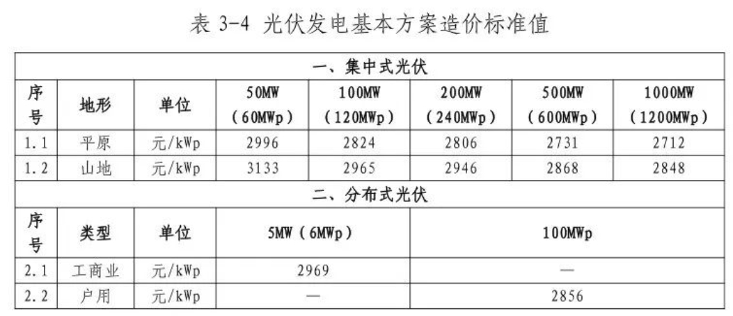 太阳成(tyc122cc-VIP认证集团)-Official Platform