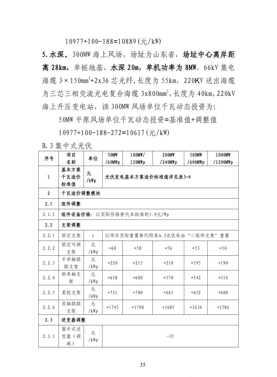 太阳成(tyc122cc-VIP认证集团)-Official Platform