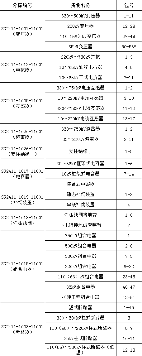 太阳成(tyc122cc-VIP认证集团)-Official Platform