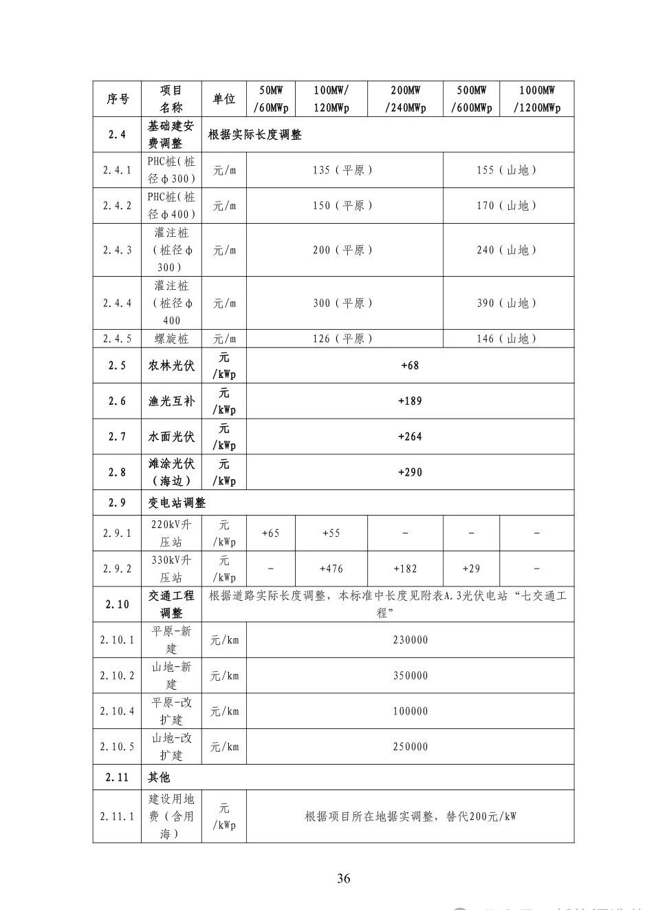 太阳成(tyc122cc-VIP认证集团)-Official Platform