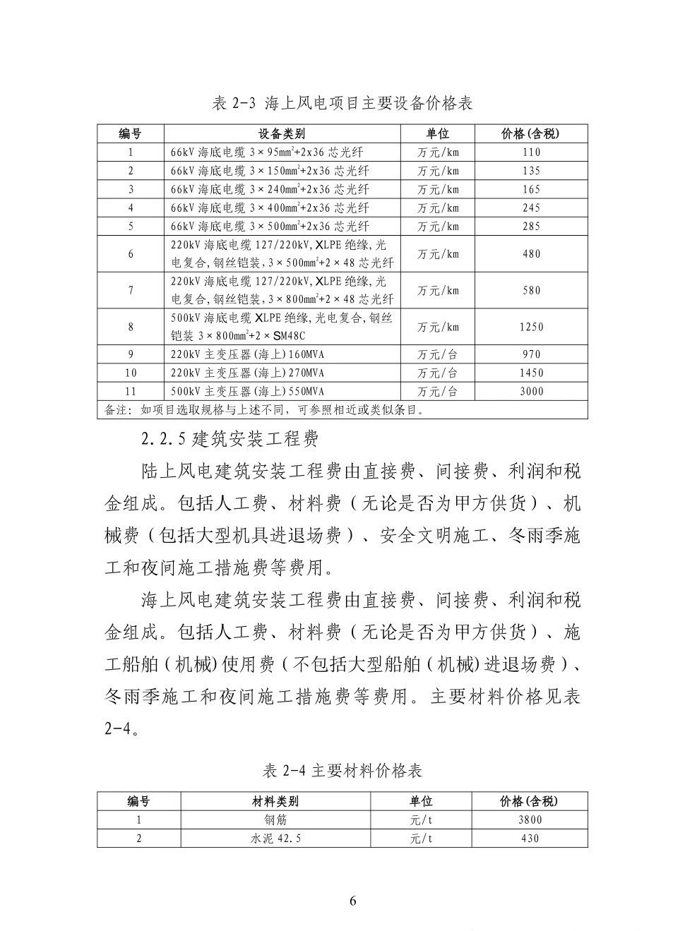 太阳成(tyc122cc-VIP认证集团)-Official Platform