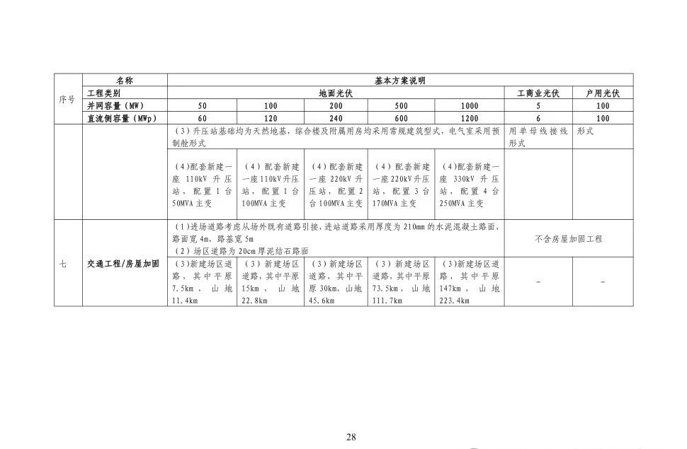太阳成(tyc122cc-VIP认证集团)-Official Platform