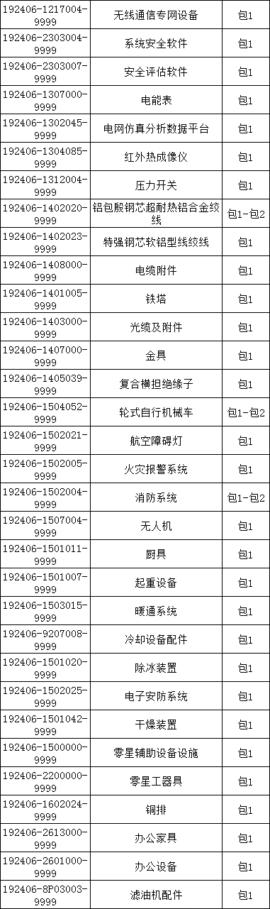 太阳成(tyc122cc-VIP认证集团)-Official Platform