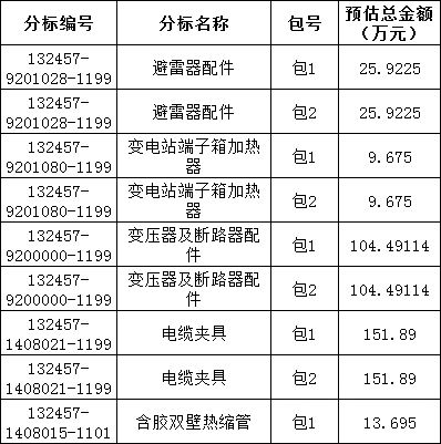 太阳成(tyc122cc-VIP认证集团)-Official Platform