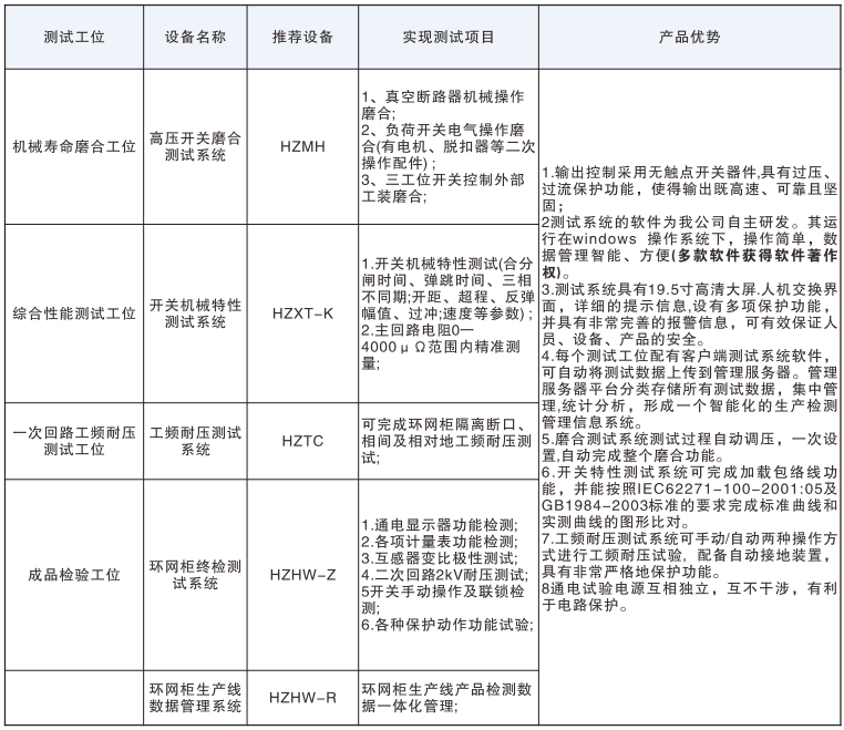 太阳成(tyc122cc-VIP认证集团)-Official Platform