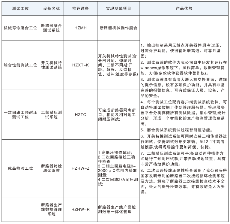太阳成(tyc122cc-VIP认证集团)-Official Platform