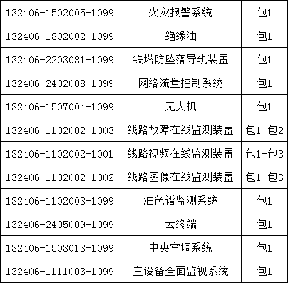 太阳成(tyc122cc-VIP认证集团)-Official Platform