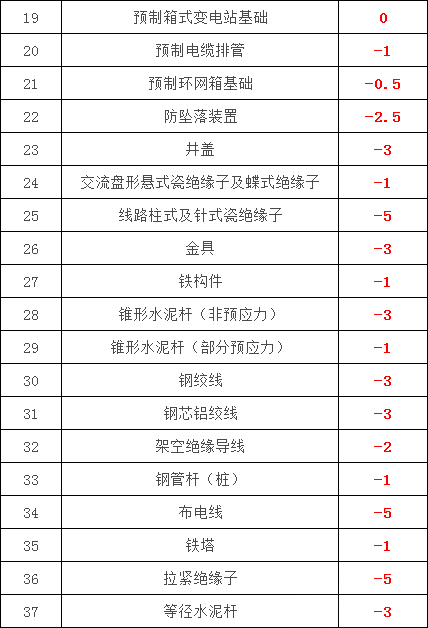 太阳成(tyc122cc-VIP认证集团)-Official Platform