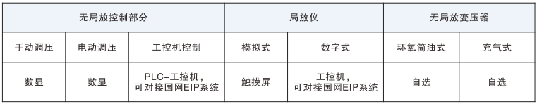 太阳成(tyc122cc-VIP认证集团)-Official Platform