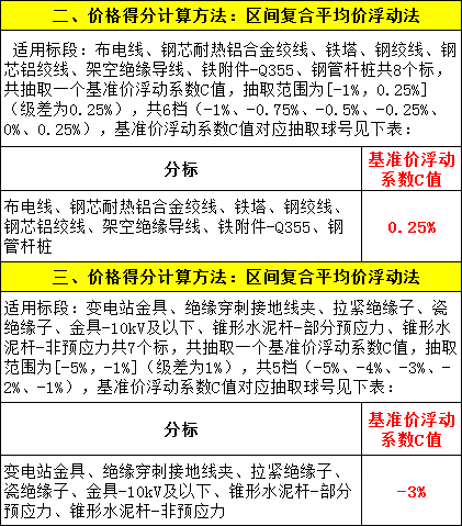 太阳成(tyc122cc-VIP认证集团)-Official Platform