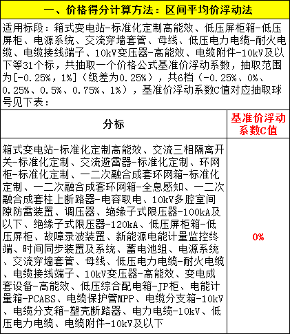 太阳成(tyc122cc-VIP认证集团)-Official Platform