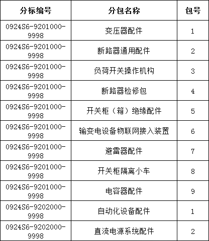 太阳成(tyc122cc-VIP认证集团)-Official Platform