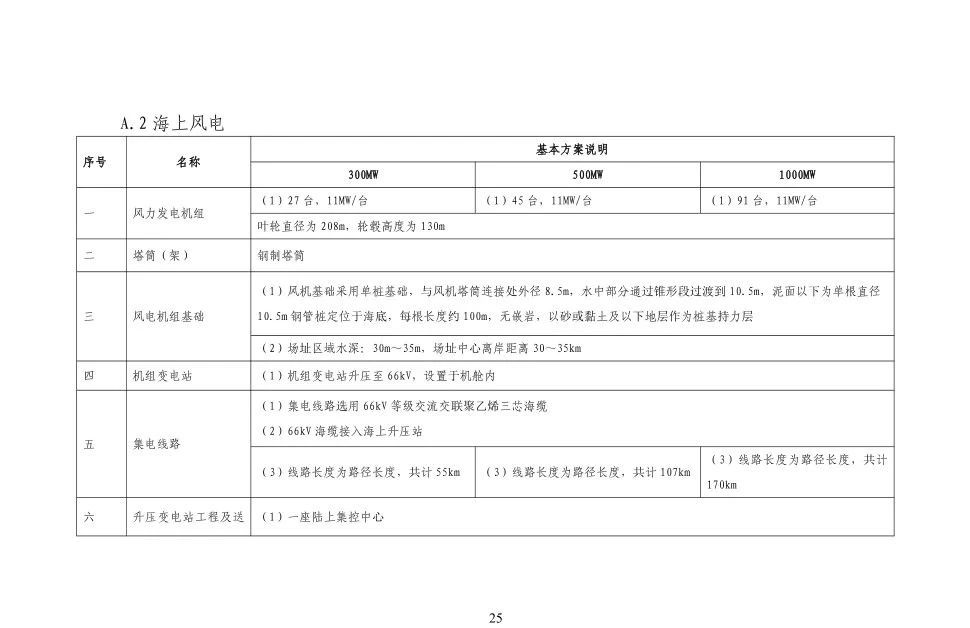 太阳成(tyc122cc-VIP认证集团)-Official Platform