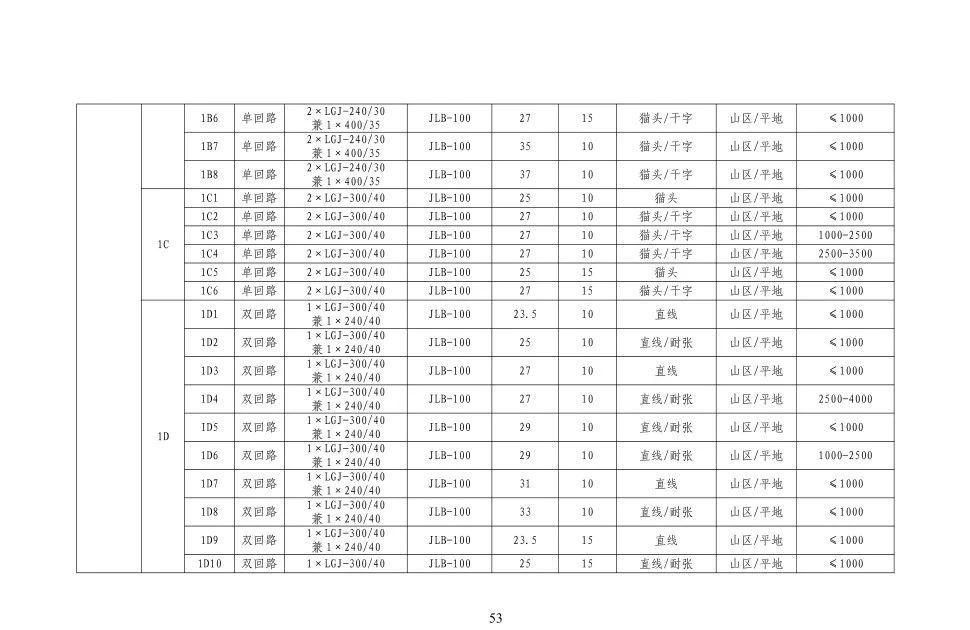 太阳成(tyc122cc-VIP认证集团)-Official Platform