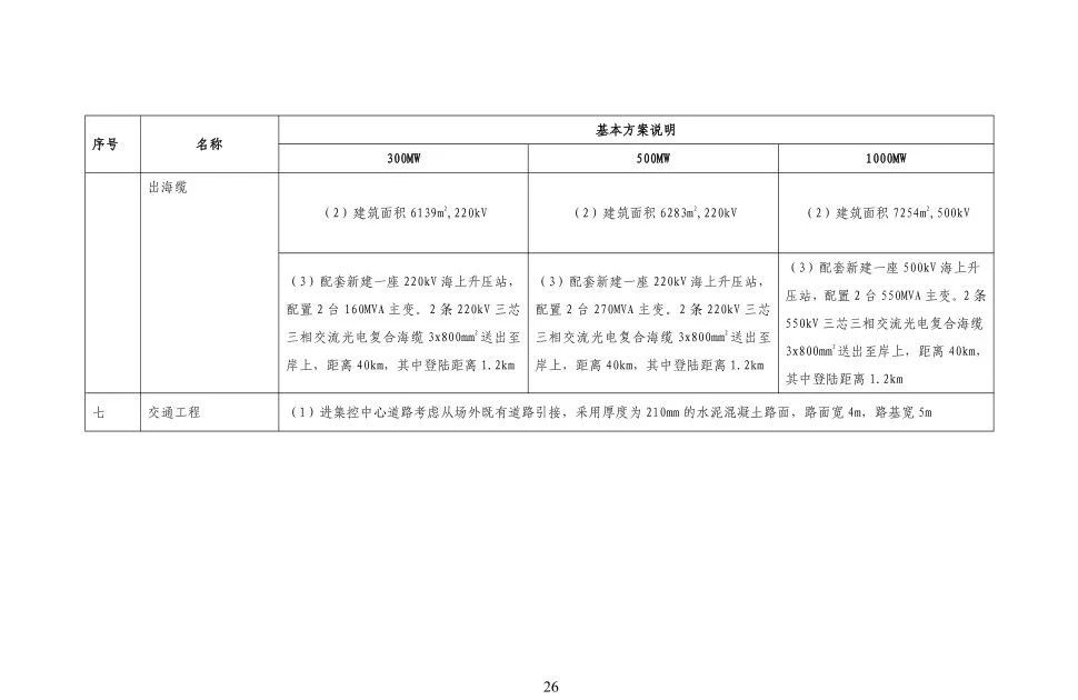 太阳成(tyc122cc-VIP认证集团)-Official Platform