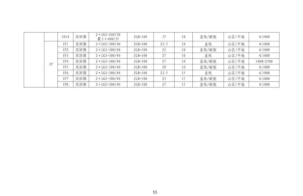 太阳成(tyc122cc-VIP认证集团)-Official Platform