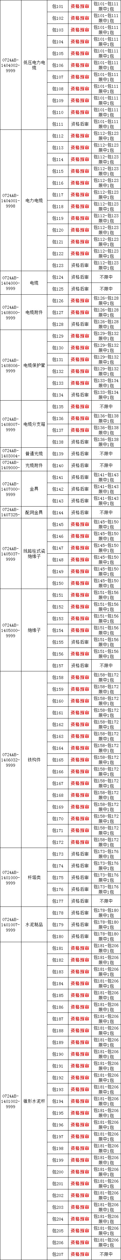 太阳成(tyc122cc-VIP认证集团)-Official Platform