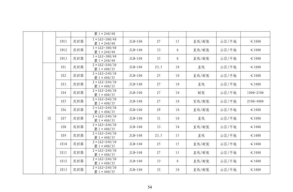 太阳成(tyc122cc-VIP认证集团)-Official Platform