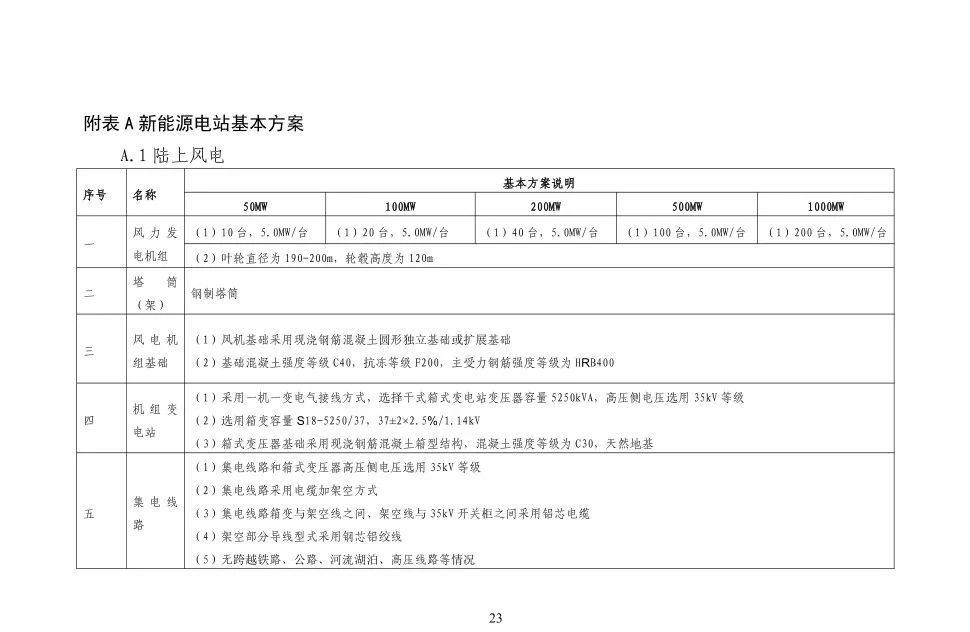 太阳成(tyc122cc-VIP认证集团)-Official Platform