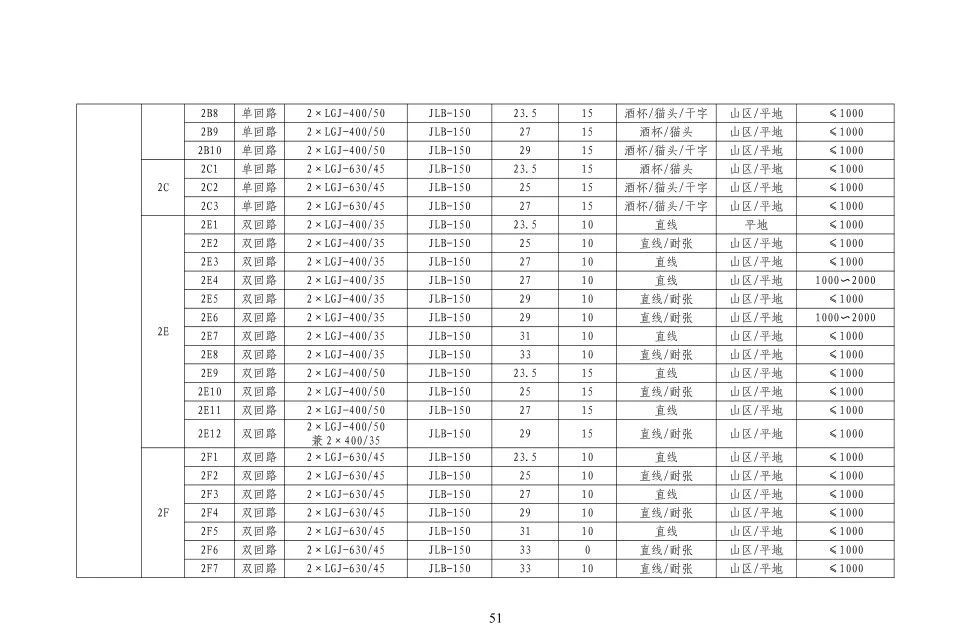 太阳成(tyc122cc-VIP认证集团)-Official Platform