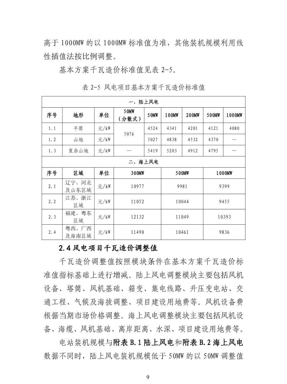 太阳成(tyc122cc-VIP认证集团)-Official Platform