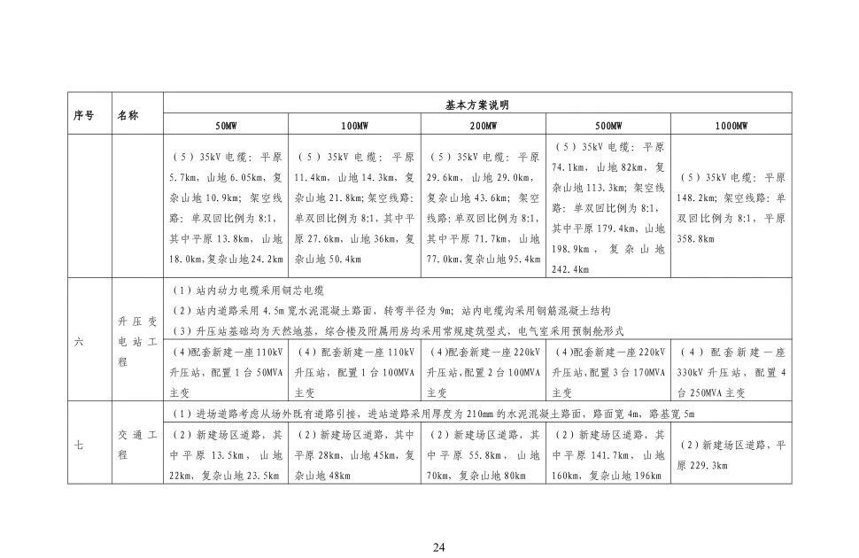 太阳成(tyc122cc-VIP认证集团)-Official Platform