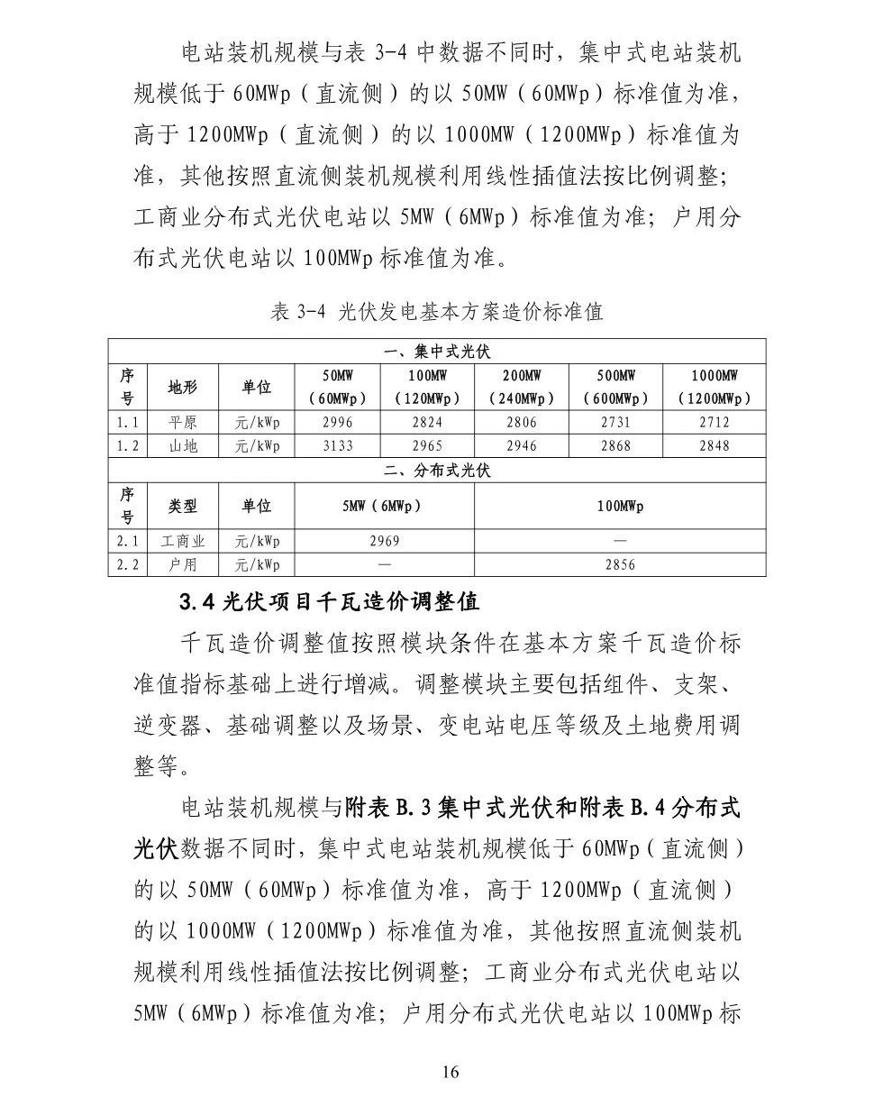 太阳成(tyc122cc-VIP认证集团)-Official Platform