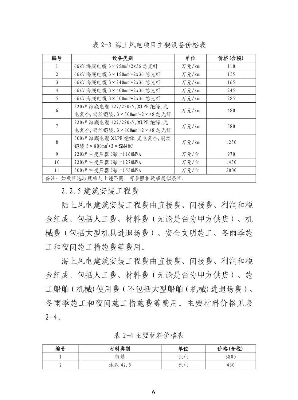 太阳成(tyc122cc-VIP认证集团)-Official Platform