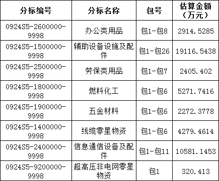 太阳成(tyc122cc-VIP认证集团)-Official Platform
