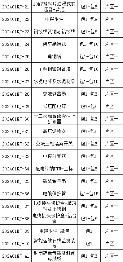 太阳成(tyc122cc-VIP认证集团)-Official Platform