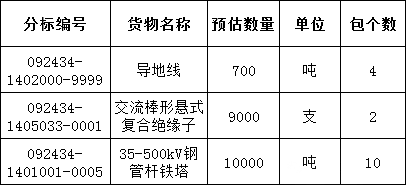 太阳成(tyc122cc-VIP认证集团)-Official Platform