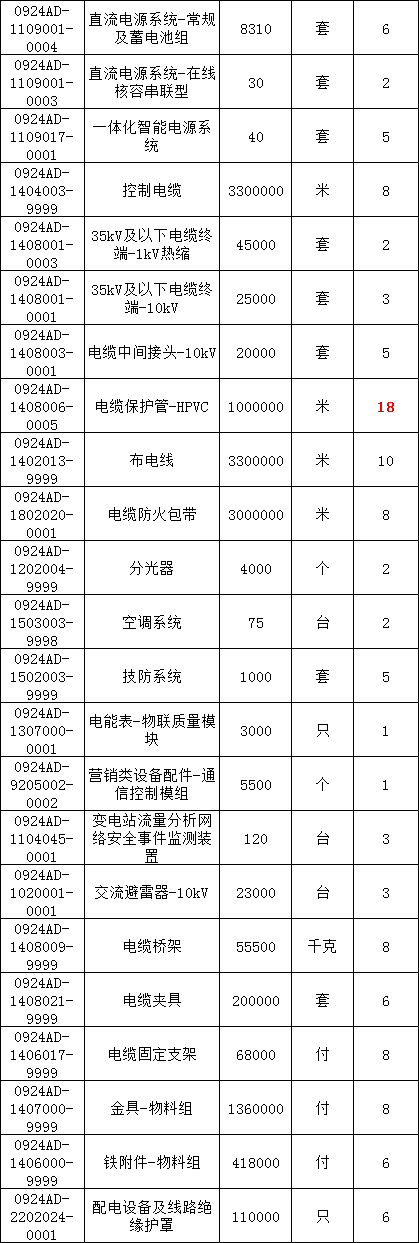 太阳成(tyc122cc-VIP认证集团)-Official Platform