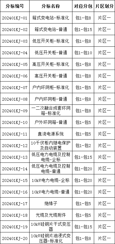 太阳成(tyc122cc-VIP认证集团)-Official Platform