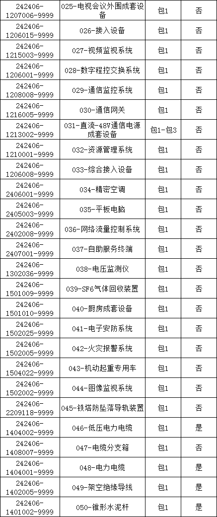 太阳成(tyc122cc-VIP认证集团)-Official Platform
